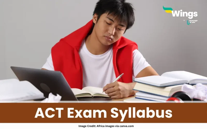 ACT Exam Syllabus