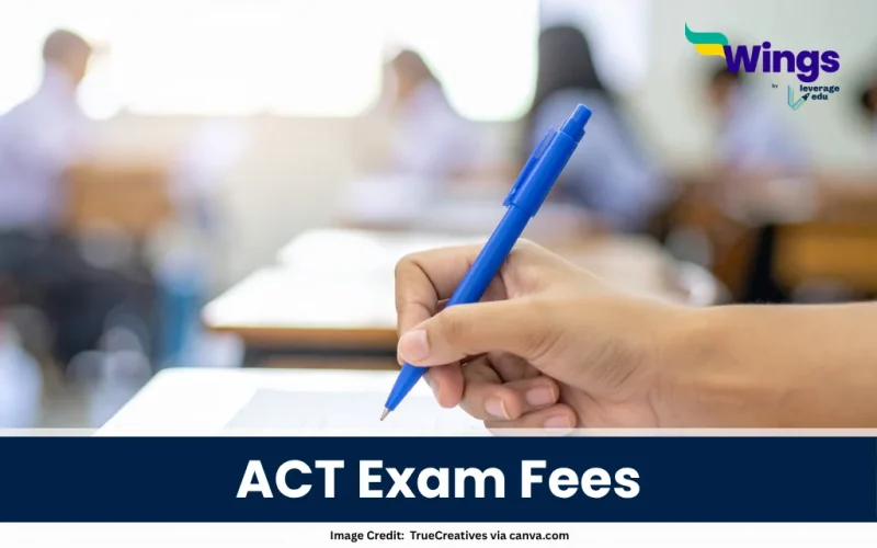 ACT Exam Fees