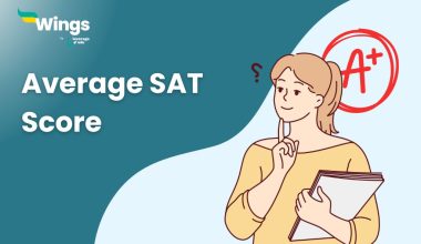 Average SAT Score