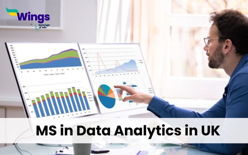 MS-in-Data-Analytics-in-UK