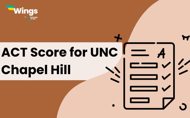 ACT-Score-for-UNC-Chapel-Hill
