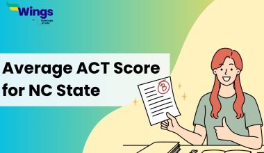 Average-ACT-Score-for-NC-State