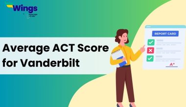 Average-ACT-Score-for-Vanderbilt