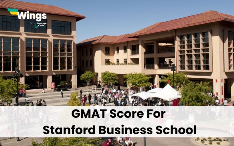 GMAT-Score-For-Stanford-Business-School