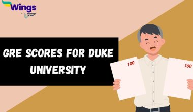 GRE-Scores-for-Duke-University