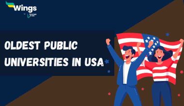 Oldest Public Universities in USA