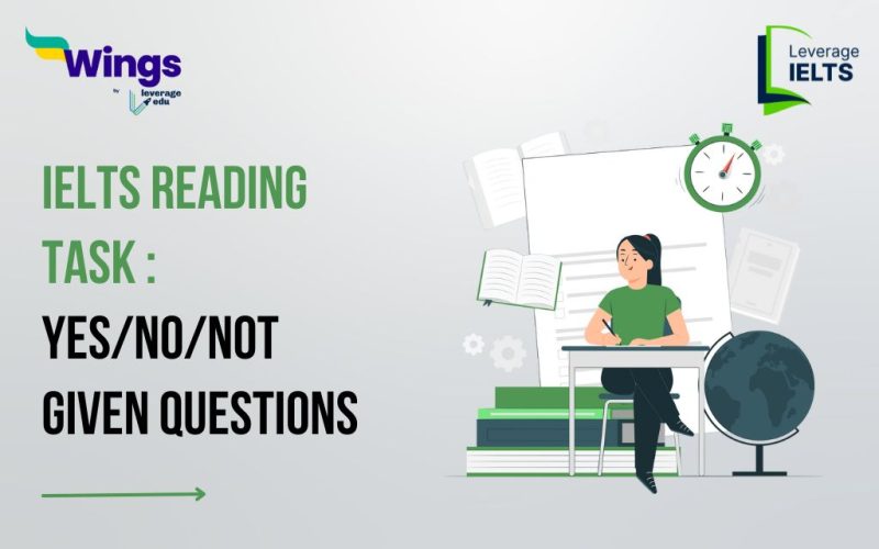 YES/NO/NOT GIVEN QUESTIONS