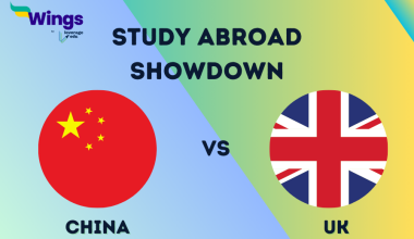 china vs uk