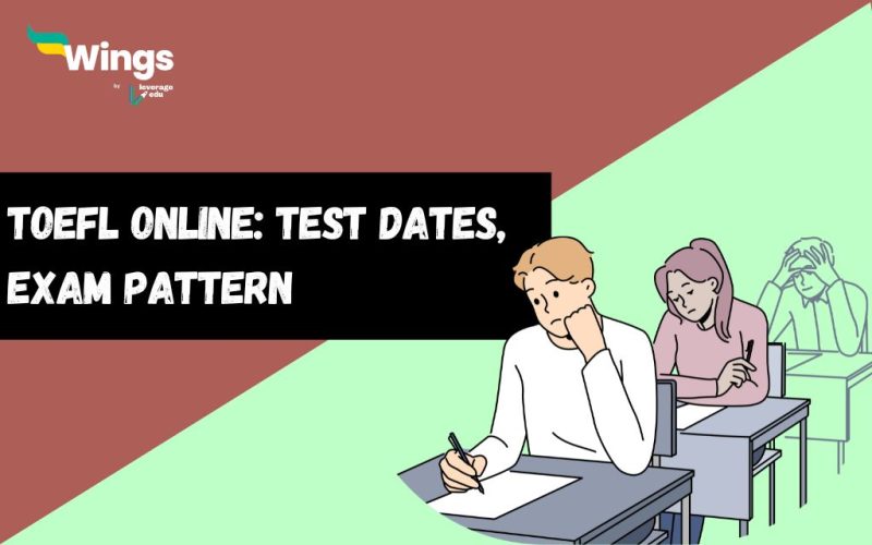 TOEFL-Online-Test-Dates-Exam-Pattern