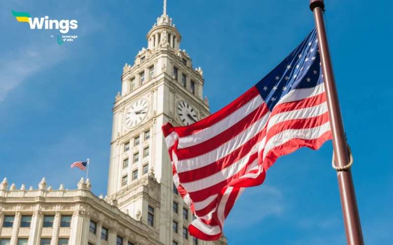 Choosing the Best Intake for International Students in USA