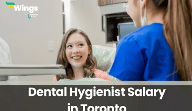 Dental Hygienist Salary in Toronto
