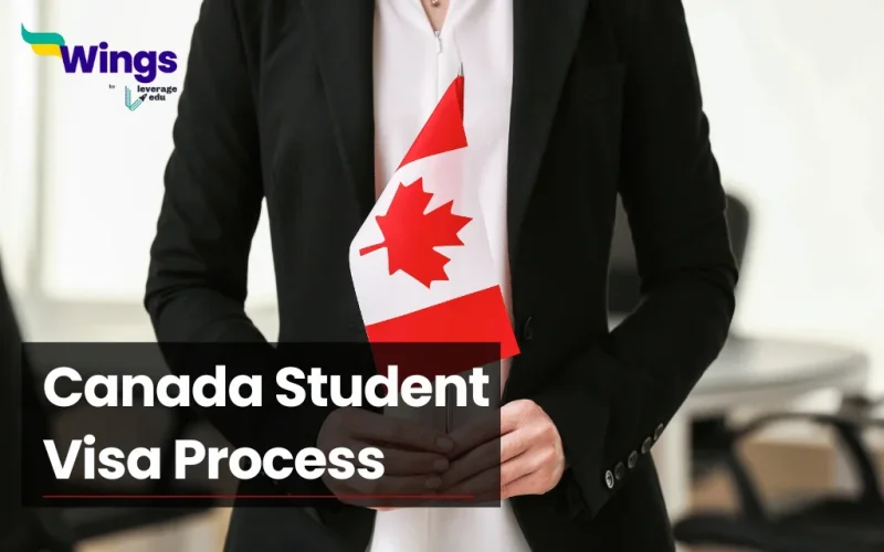 Canada Student Visa Process