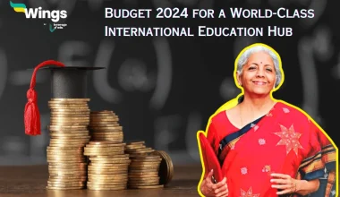 Budget 2024