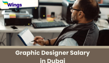 Graphic Designer Salary in Dubai