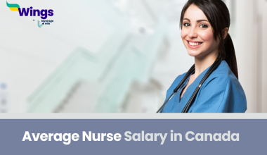 Average Nurse Salary in Canada