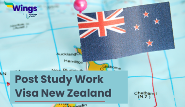 Explore About Post Study Work Visa New Zealand 2024