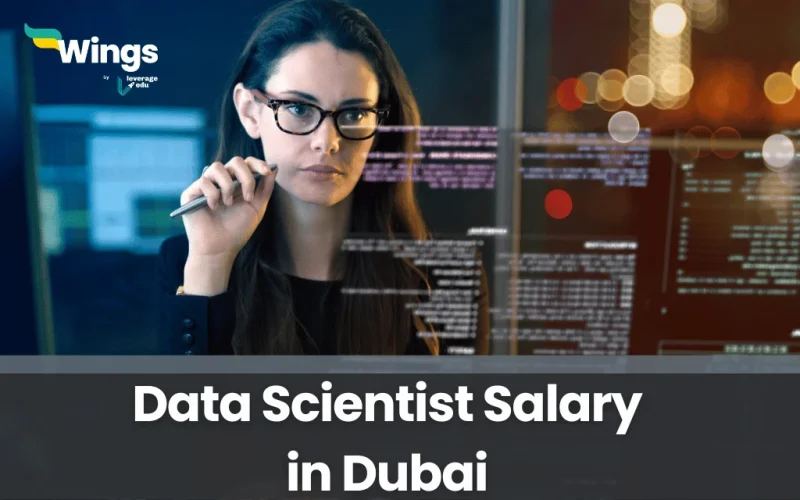 data scientist salary in dubai