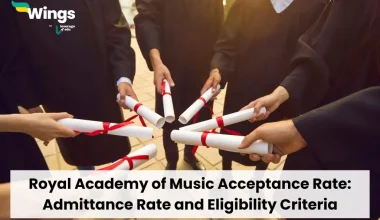 Royal Academy of Music Acceptance Rate: Admittance Rate and Eligibility Criteria