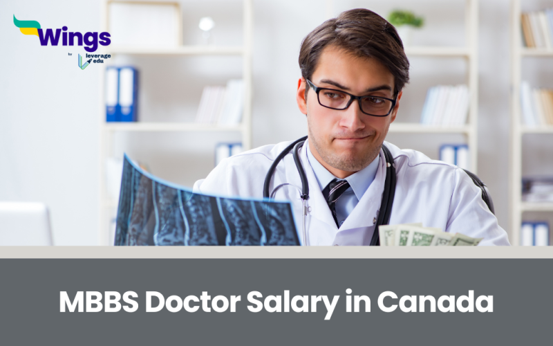 MBBS Doctor Salary in Canada