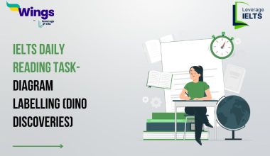 IELTS Daily Reading Task- Diagram Labelling (Dino Discoveries)