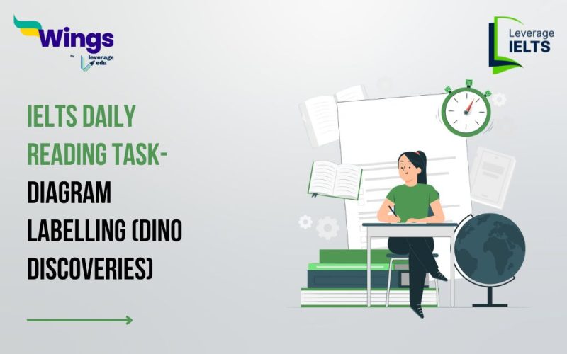 IELTS Daily Reading Task- Diagram Labelling (Dino Discoveries)