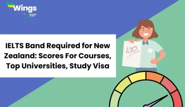 ielts band required for new zealand