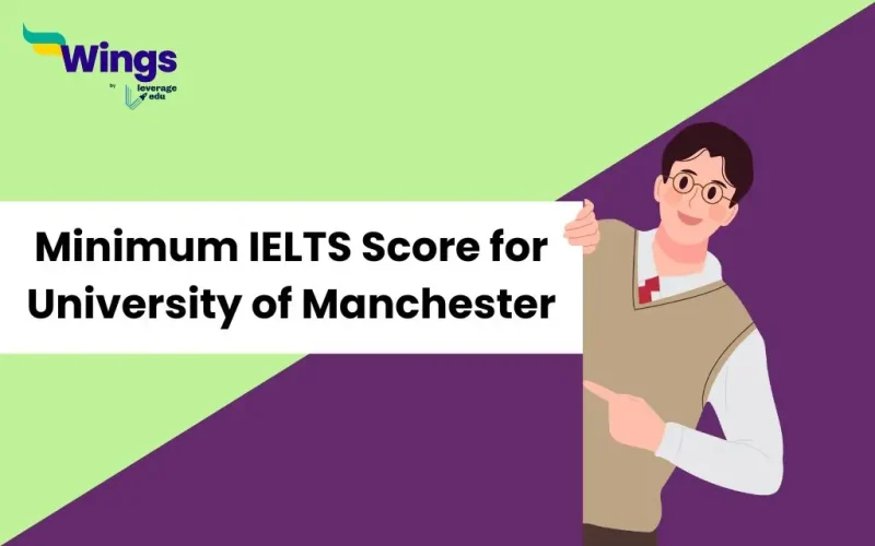 Minimum-IELTS-Score-for-University-of-Manchester