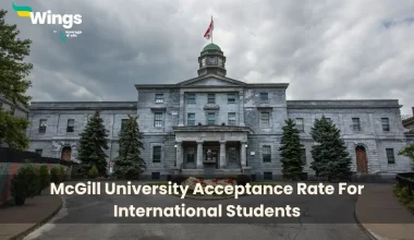 McGill University Acceptance Rate