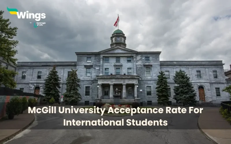 McGill University Acceptance Rate