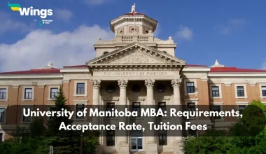 university of manitoba mba