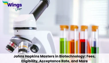 Johns Hopkins Masters in Biotechnology: Fees, Eligibility, Acceptance Rate, and More