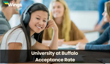 University-at-Buffalo-Acceptance-Rate.