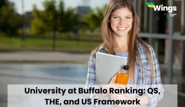 University at Buffalo Ranking: QS, THE, and US Framework