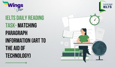 IELTS Daily Reading Task- MATCHING PARAGRAPH INFORMATION (Art to the aid of technology)