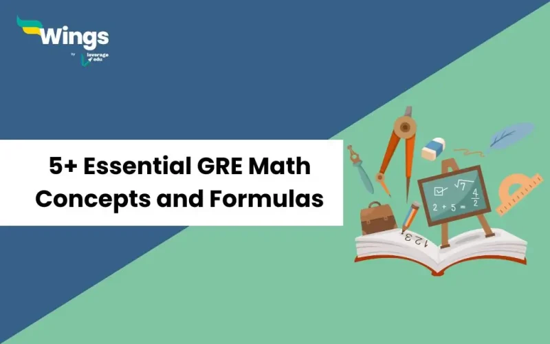 GRE Math Concepts