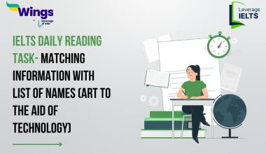 IELTS Daily Reading Task- MATCHING INFORMATION With List of Names (Art to the aid of technology)