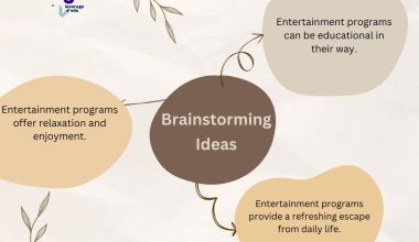 TOEFL Daily Speaking Topic: Some students like watching educational programs on TV and some prefer entertainment.