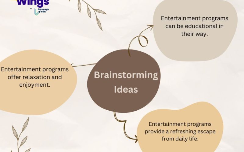 TOEFL Daily Speaking Topic: Some students like watching educational programs on TV and some prefer entertainment.
