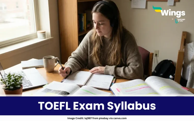 TOEFL Exam Syllabus