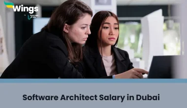 Software Architect Salary in Dubai