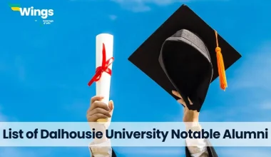 List of Dalhousie University Notable Alumni