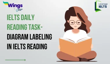 IELTS Daily Reading Task- Diagram Labeling in IELTS READING