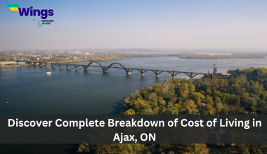 Cost of Living in Ajax, ON