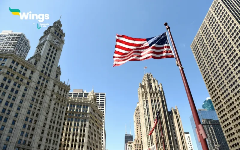 New H-1B Visa Rules: A Game-Changer for F-1 Students Transitioning to U.S. Workforce in 2025