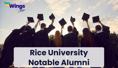 Rice University Notable Alumni