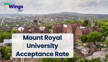 Mount Royal University Acceptance Rate