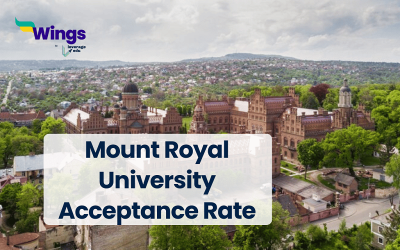 Mount Royal University Acceptance Rate