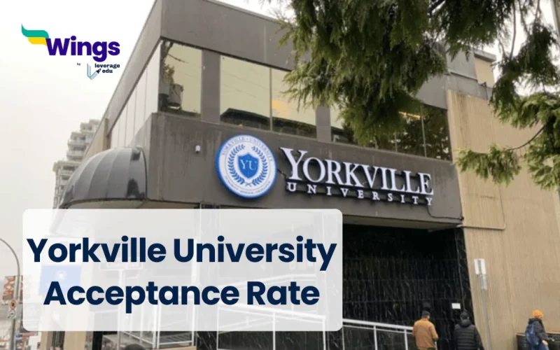 Yorkville University Acceptance Rate