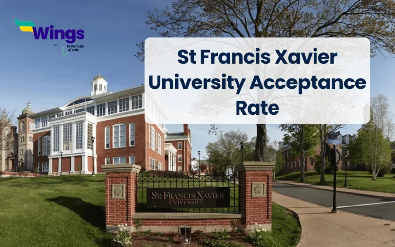 St Francis Xavier University Acceptance Rate