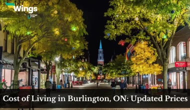 Cost of Living in Burlington, ON